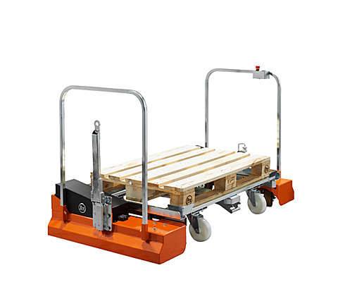 Транспортировочные тележки