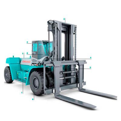 Вилочные погрузчики KONECRANES от 10 до 65 тонн