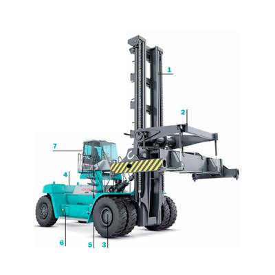 Штабелеры груженых контейнеров